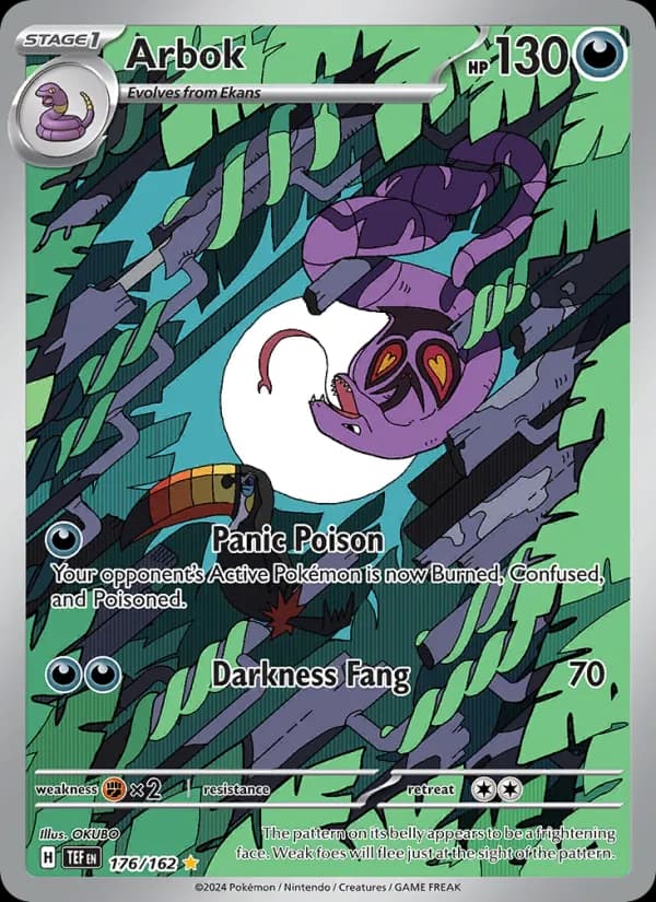 Arbok 176/162, Temporal Forces